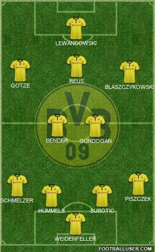Borussia Dortmund Formation 2013