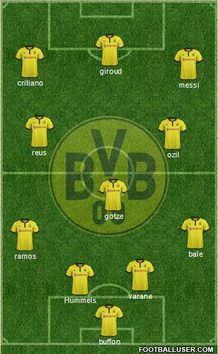 Borussia Dortmund Formation 2013