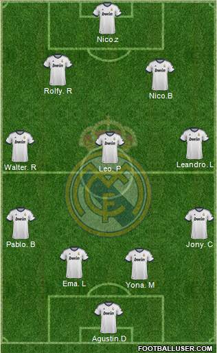R. Madrid Castilla Formation 2013