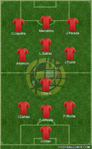 Spain Formation 2013
