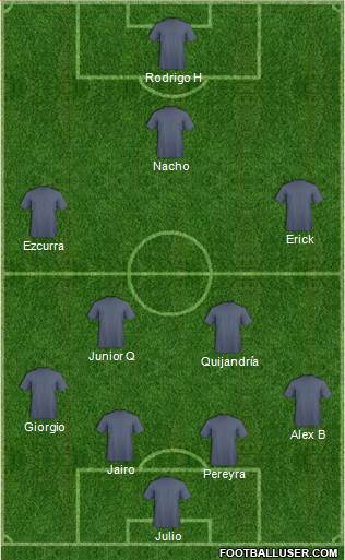 C Hijos de Yurimaguas Formation 2013