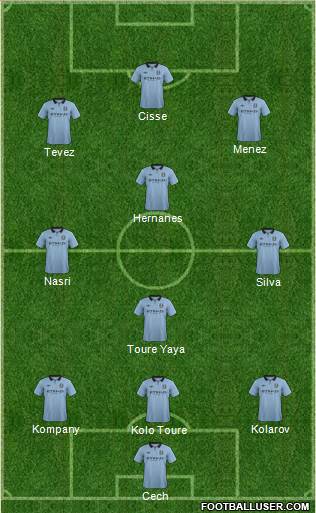 Manchester City Formation 2013