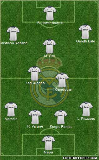 Real Madrid C.F. Formation 2013