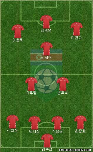 Korea DPR Formation 2013