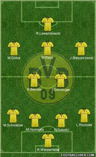 Borussia Dortmund Formation 2013