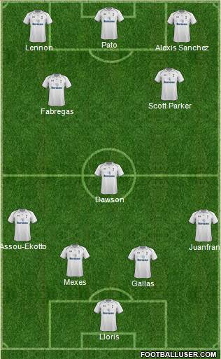 Tottenham Hotspur Formation 2013