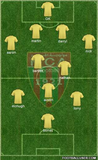 Mouloudia Club d'Alger Formation 2013