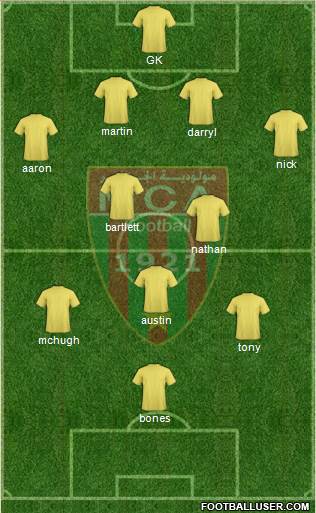 Mouloudia Club d'Alger football formation