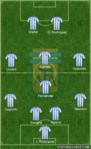 Argentina Formation 2013