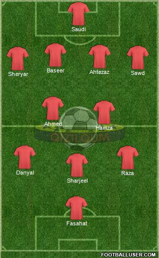 Qyzylqum Zarafshon Formation 2013