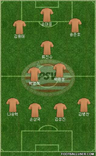 PSV Formation 2013