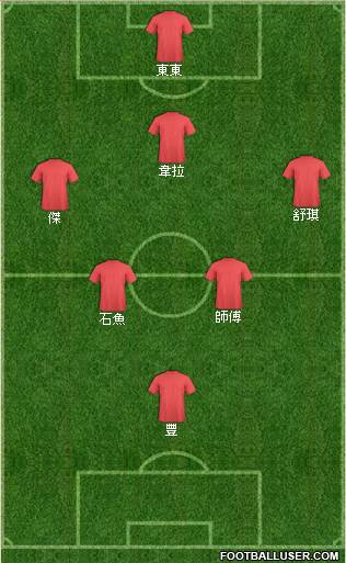 England Formation 2013