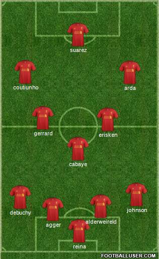 Liverpool Formation 2013