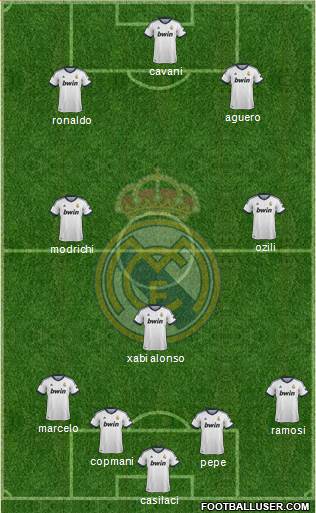 Real Madrid C.F. Formation 2013
