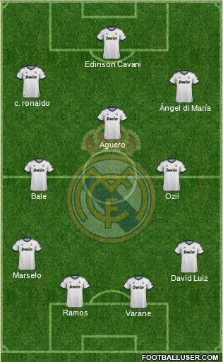 Real Madrid C.F. Formation 2013