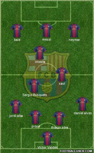 F.C. Barcelona Formation 2013