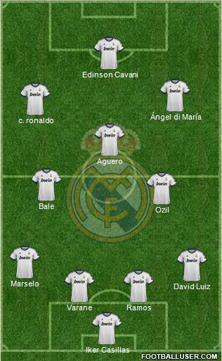 Real Madrid C.F. Formation 2013