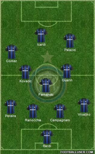F.C. Internazionale Formation 2013