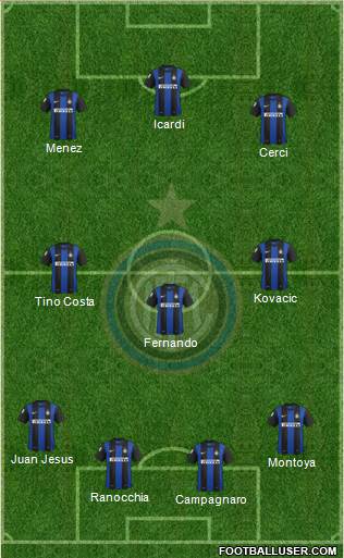 F.C. Internazionale Formation 2013
