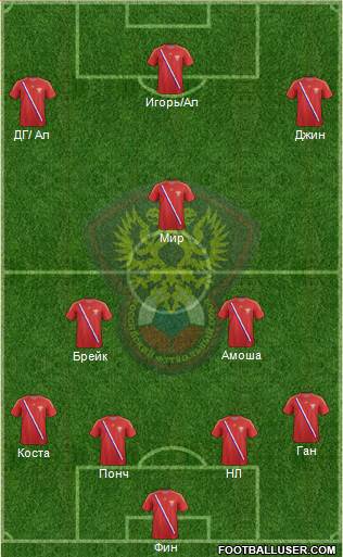 Russia Formation 2013