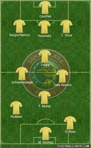 Clube Desportivo Santa Clara Formation 2013