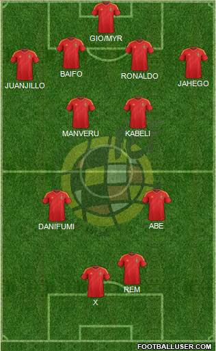 Spain Formation 2013