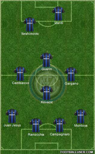 F.C. Internazionale Formation 2013