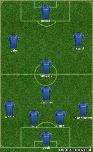 Chelsea Formation 2013