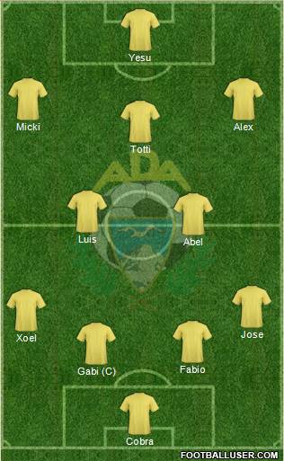 A.D. Alcorcón Formation 2013