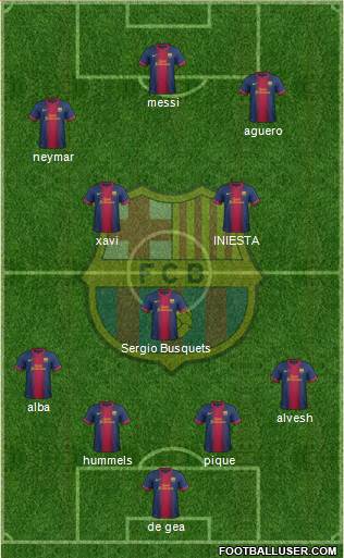 F.C. Barcelona Formation 2013