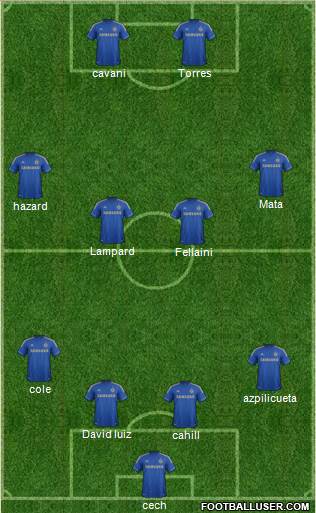 Chelsea Formation 2013