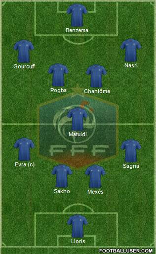 France Formation 2013