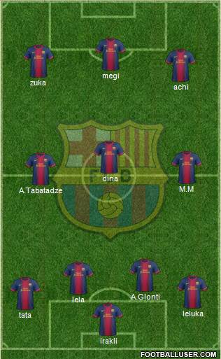 F.C. Barcelona Formation 2013