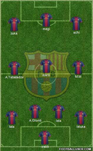 F.C. Barcelona Formation 2013