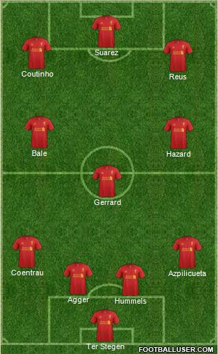 Liverpool Formation 2013