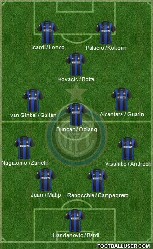 F.C. Internazionale Formation 2013