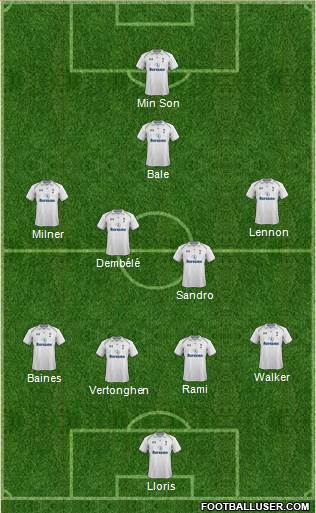 Tottenham Hotspur Formation 2013