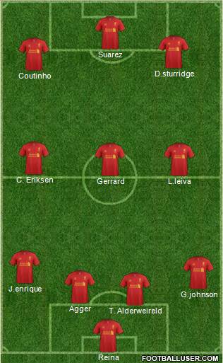 Liverpool Formation 2013