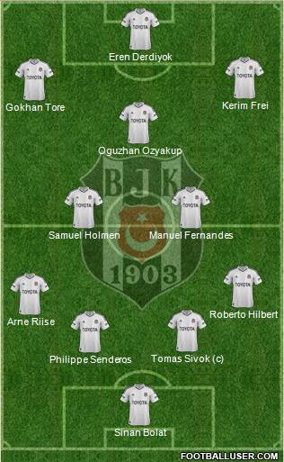Besiktas JK Formation 2013