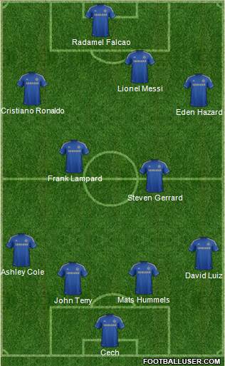 Chelsea Formation 2013