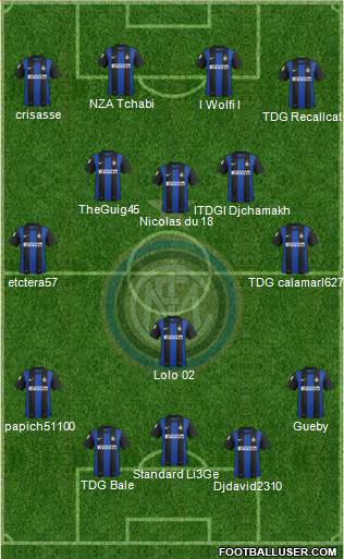 F.C. Internazionale Formation 2013