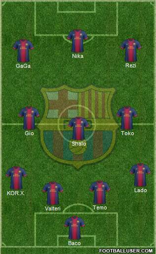 F.C. Barcelona Formation 2013