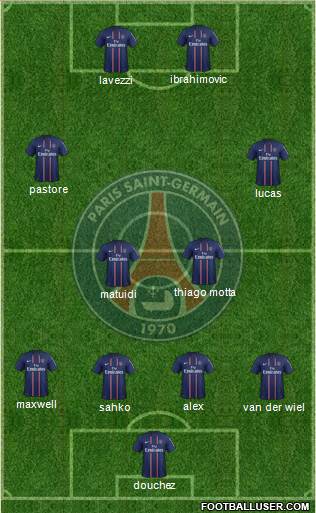 Paris Saint-Germain Formation 2013