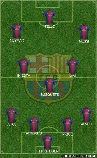 F.C. Barcelona Formation 2013