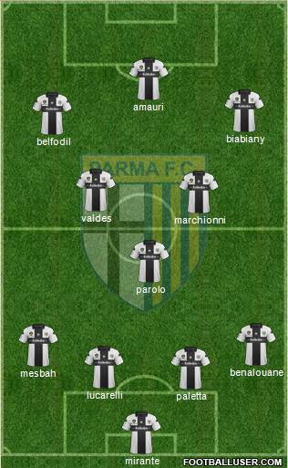Parma Formation 2013