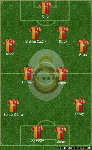 Galatasaray SK Formation 2013