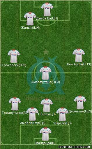 Olympique de Marseille Formation 2013