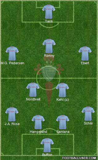 R.C. Celta S.A.D. Formation 2013