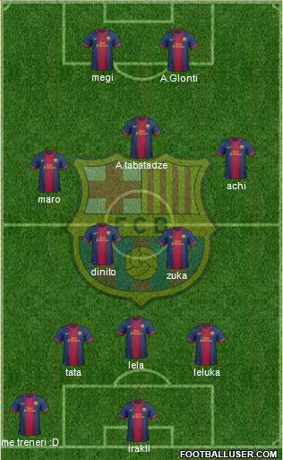 F.C. Barcelona Formation 2013