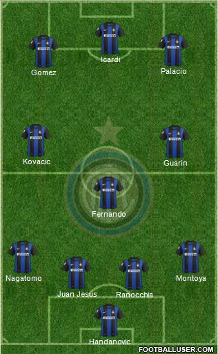 F.C. Internazionale Formation 2013